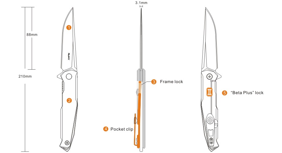 Knife Functions – P108