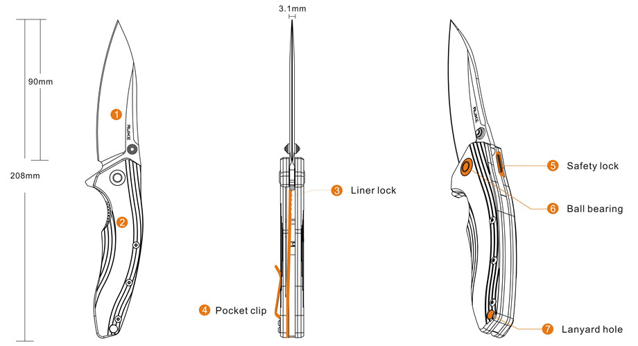 Knife Functions – P841-L