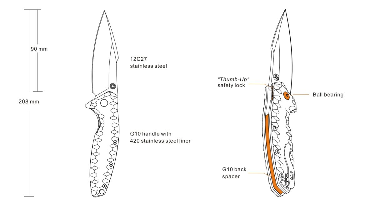 Knife Functions – P843-B