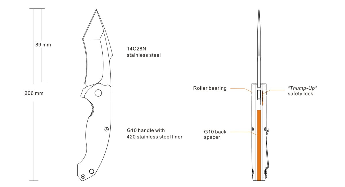 Knife Functions – P851-B