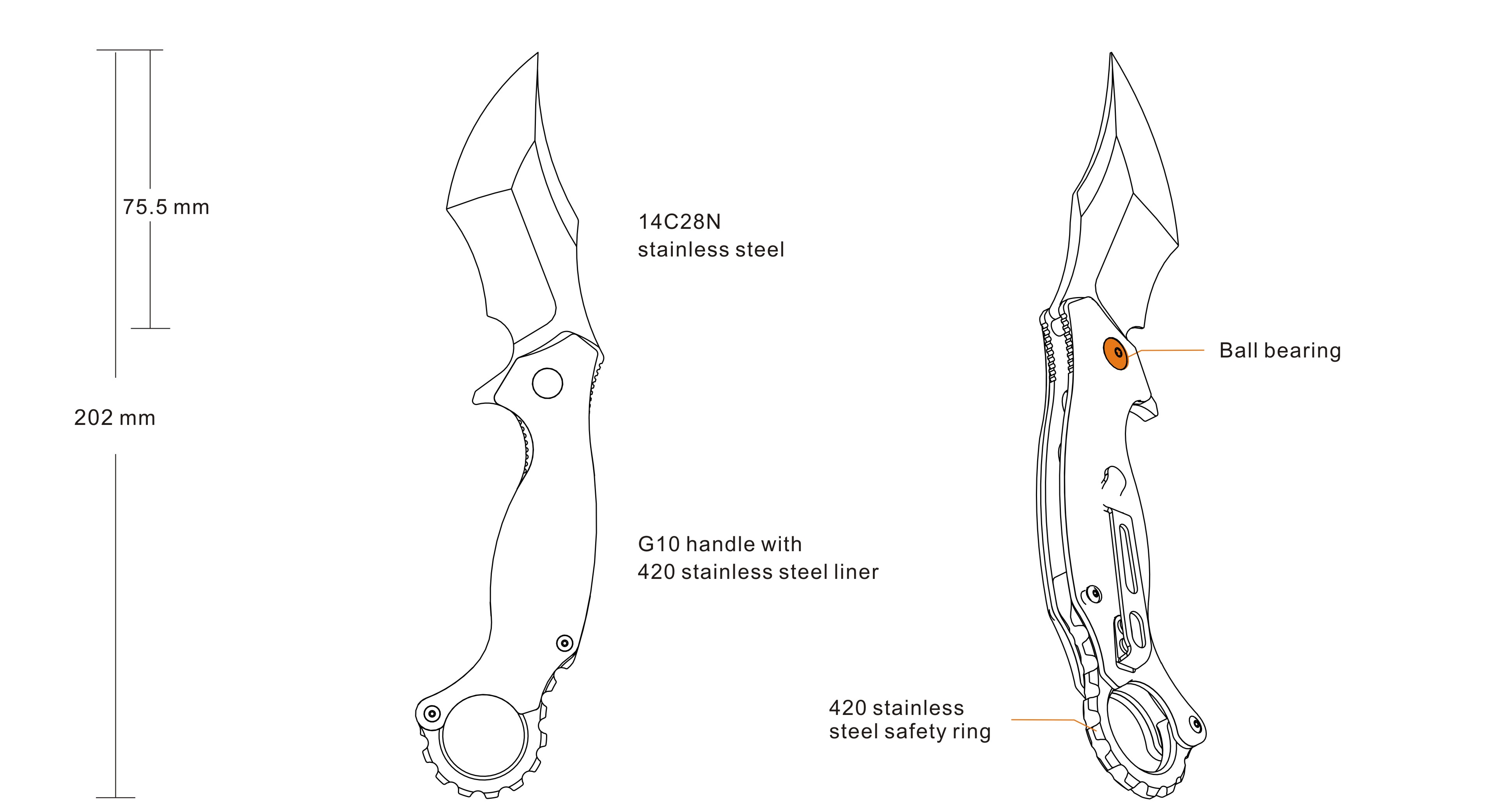 Knife Functions – P881-B1